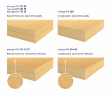 swisspor XPS - gama produktów