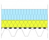 1.3.5. Podłoże z blachy trapezowej z termoizolacją z WEŁNY SKALNEJ i EPS